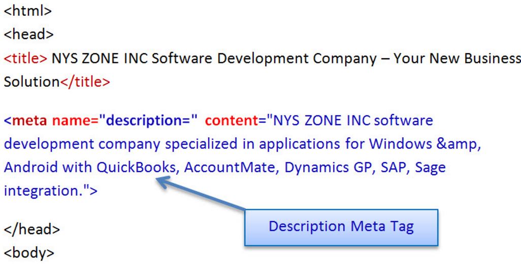 Metadata And Seo How To Correctly Optimize Your Title