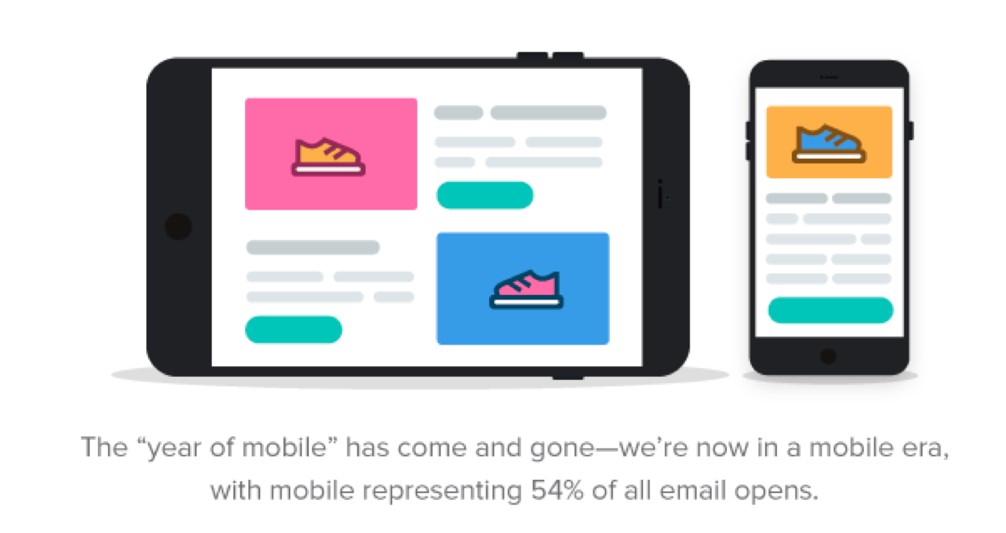 mobile-email