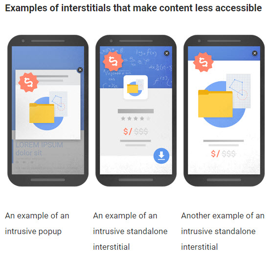 examples of mobile popups google ranking factor
