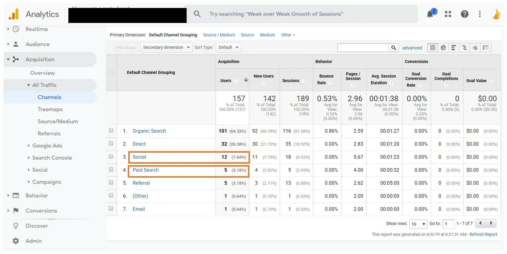 ga channel report social vs paid - ignite search blog