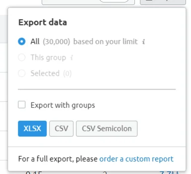 18. keyword magic tool export csv