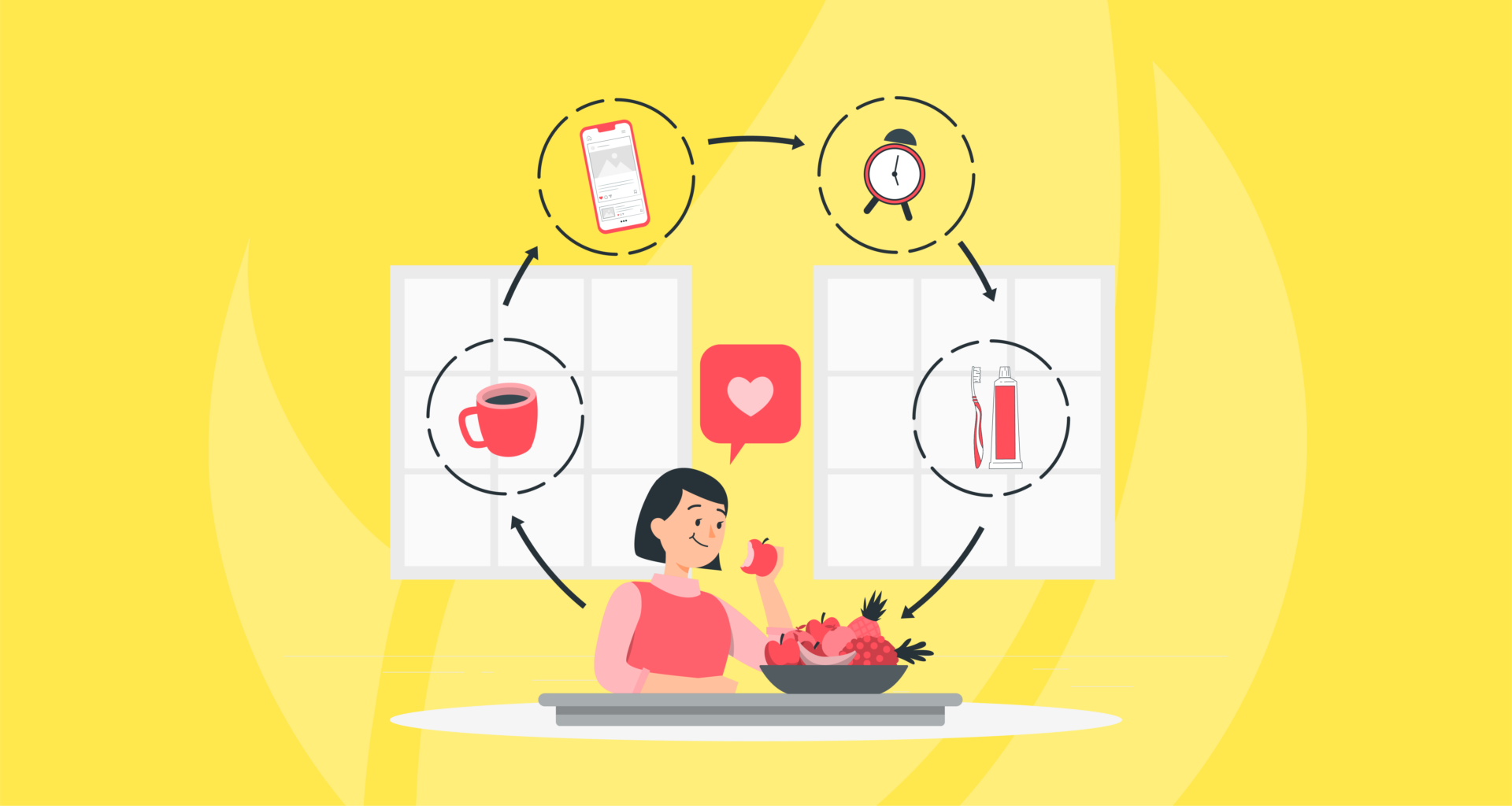 Engineered Marketing: How Brands Create Habits People Think Are Natural – Part 1